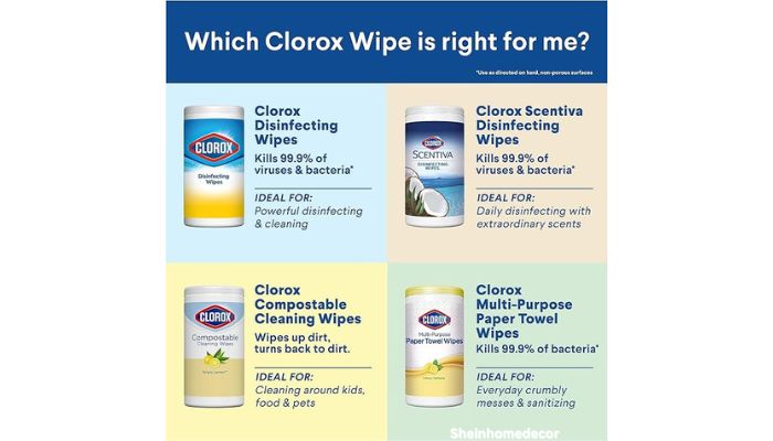 Clorox Wipes Kill Norovirus